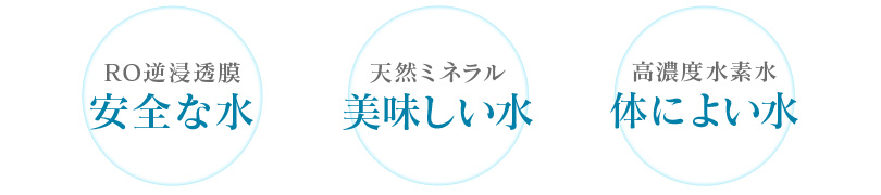 安全な水・美味しい水・体によい水
