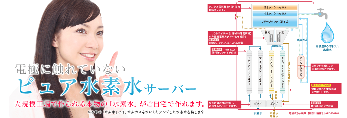 ピュア水素水